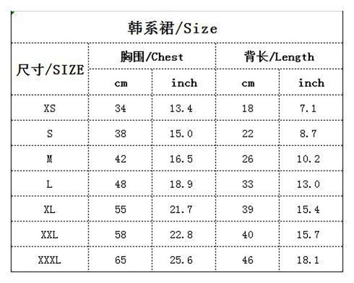 ハイブランド ペット服